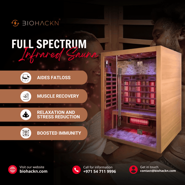 Understanding EMF Levels in Infrared Saunas: What You Need to Know