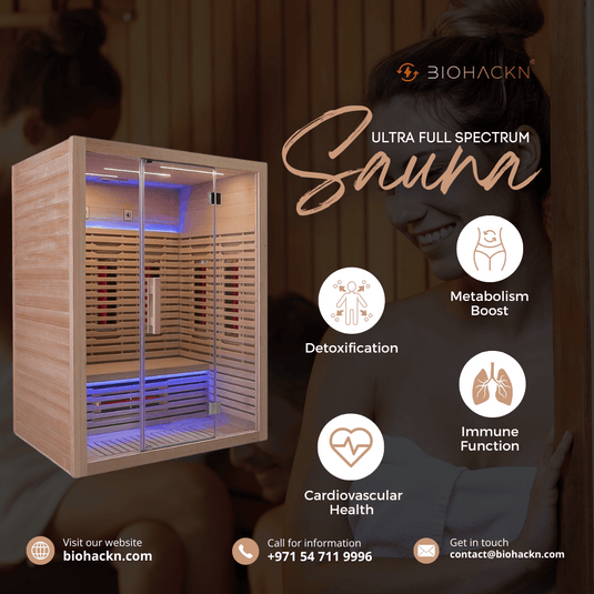 Biohackn Sauna